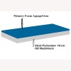 Saltele Ortopedice Memory Foam Q-Dry